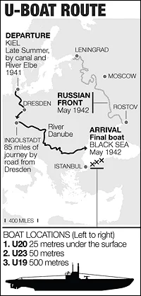 Le trajet des U-Boats