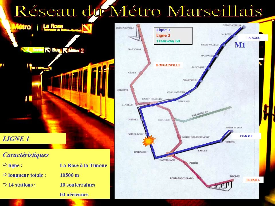 Plan du métro de Marseille